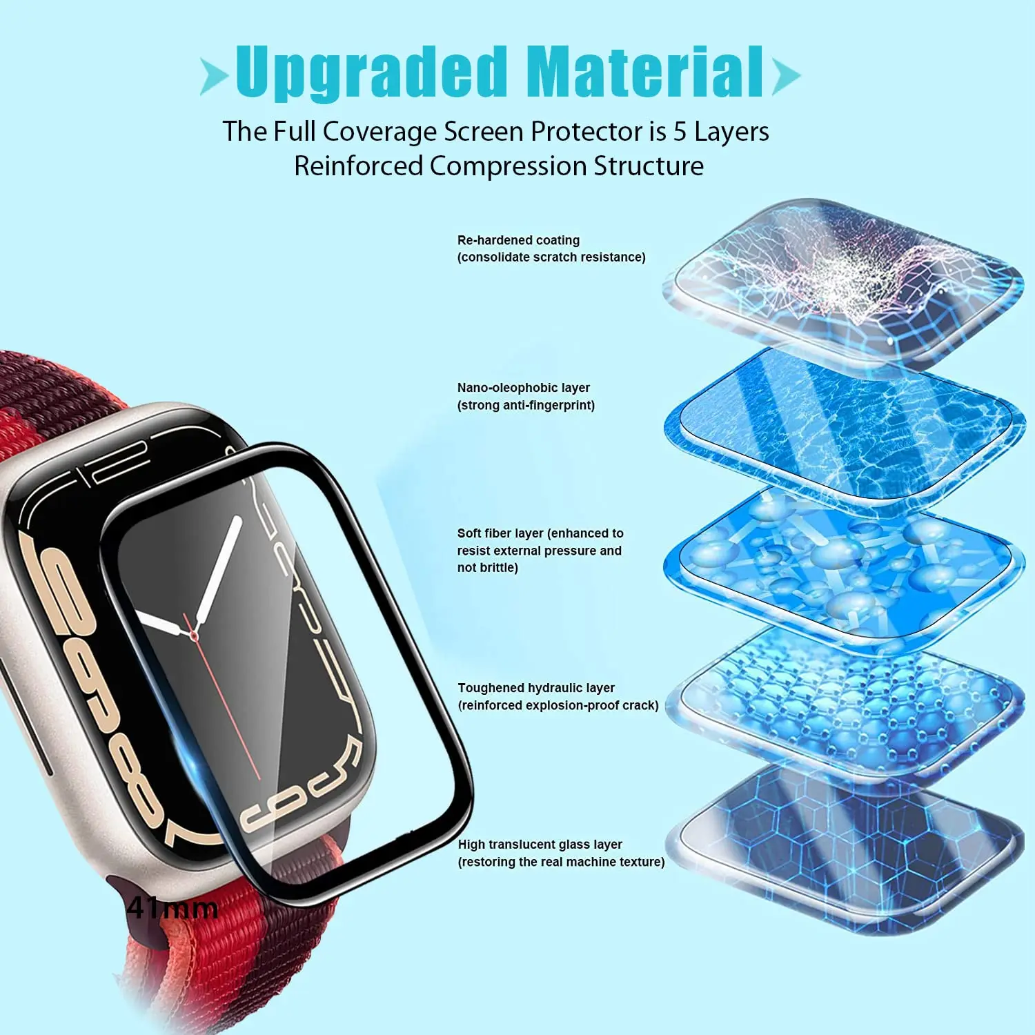 3D Temperli Cam Apple Watch ba - Smartwatch Icon incelemesi ve fiyatı