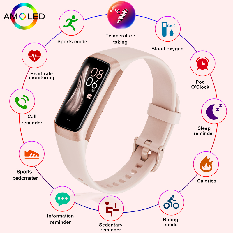 FOXBOX akıllı saat erkekler mo - Android Smartwatch Accessories incelemesi ve fiyatı