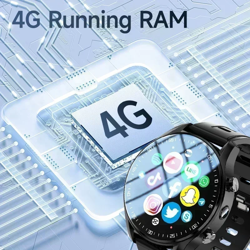 5G Ağ, Android, Kamera, Görünt - Smartwatch Store incelemesi ve fiyatı